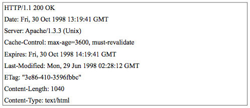 HTTP response cache-control headers