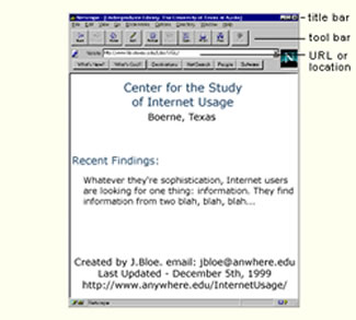 title bar, tool bar, and URL graphic