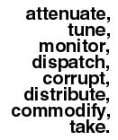 attenuate, tune, monitor, dispatch, corrupt, distribute, commodify, take.