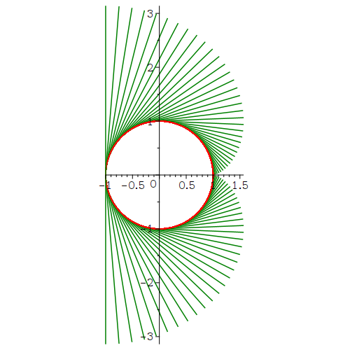 [wrap-around-circle.png]