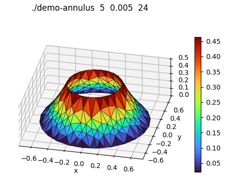 [demo-annulus2.png]