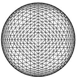 dot product 4d sphere