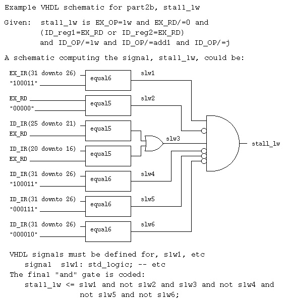 CMSC 411 Project, Fall 2020